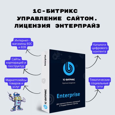 1С-Битрикс: Управление сайтом. Лицензия Энтерпрайз - купить в Сангишах
